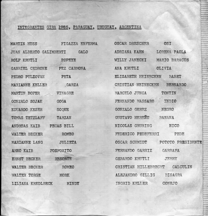 Hoja mecanografiada titulada Integrantes gira 1985 Paraguay Uruguay Argentina, con treinta y cinco nombres en dos columnas y el apodo de cada uno al lado